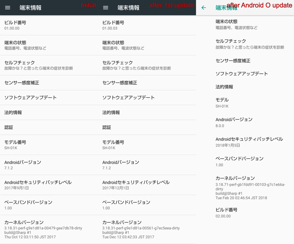 SH-01K terminal information comparison