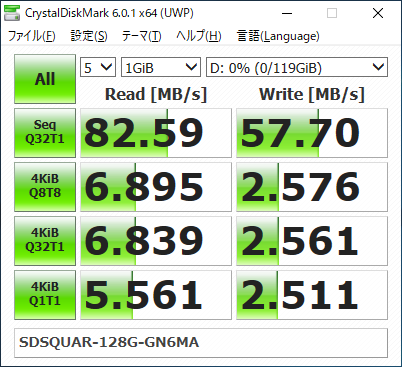 f:id:kachine:20181227011038p:plain SanDisk Ultra microSDXC UHS-I 128 GB SDSQUAR-128G-GN6MA CrystalDiskMark Result