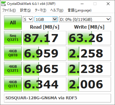 f:id:kachine:20181227011705p:plain SanDisk Ultra microSDXC UHS-I 128 GB SDSQUAR-128G-GN6MA CrystalDiskMark Result via TS-RDF5
