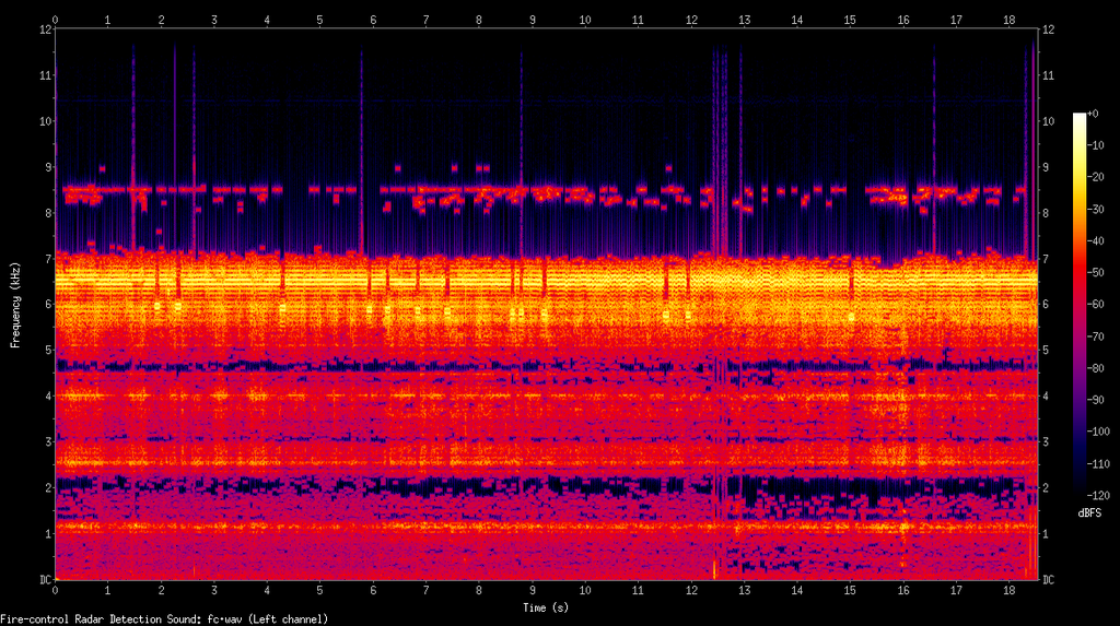 FC radar spectrogram left channel f:id:kachine:20190122001004p:plain