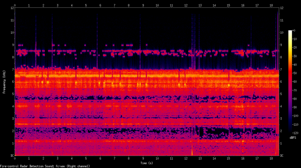 FC radar spectrogram right channel f:id:kachine:20190122001034p:plain