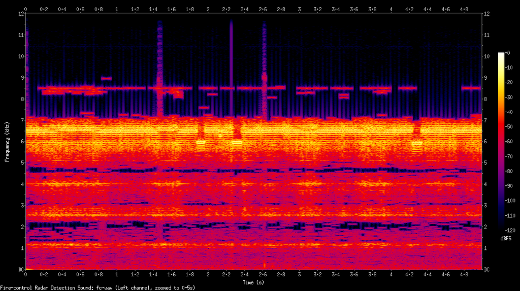 FC radar spectrogram left channel (0-5 sec) f:id:kachine:20190122002104p:plain