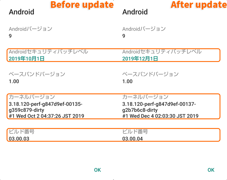 更新前後の比較 f:id:kachine:20200117172056p:plain