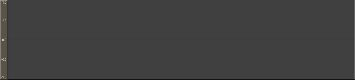 YAMAHA FB-01 (in malfunction) output waveform (linear scale)