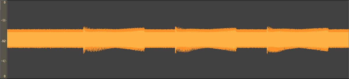 YAMAHA FB-01 (in malfunction) output waveform (db scale)