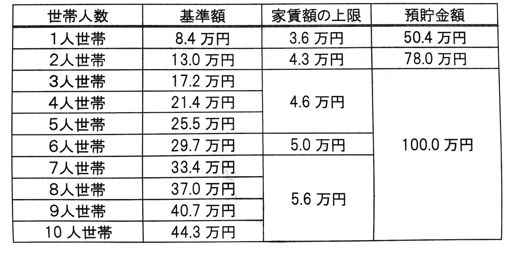 f:id:kaco-matsu:20190128140545j:plain