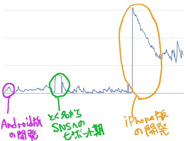 f:id:kactelinc:20161101153420j:plain f:id:kactelinc:20161101153420j:plain