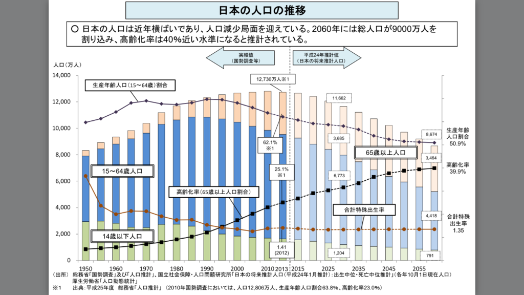f:id:kadhinaru:20170806185352p:plain f:id:kadhinaru:20170806185352p:plain