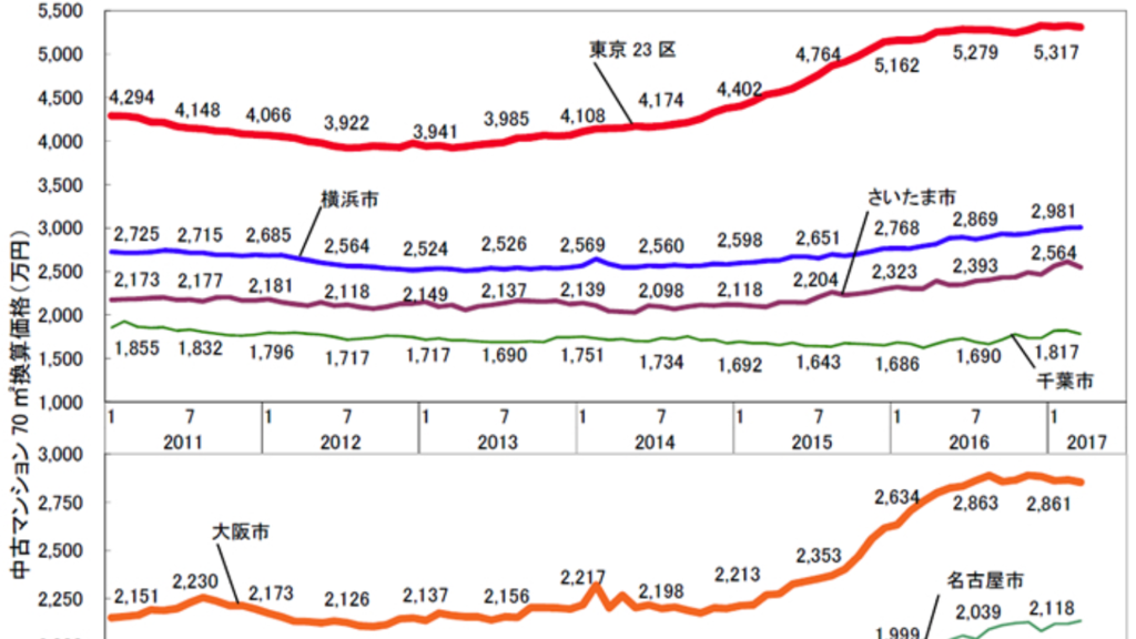 f:id:kadhinaru:20170806185401p:plain f:id:kadhinaru:20170806185401p:plain