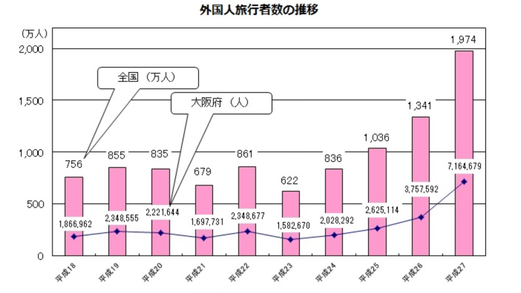 f:id:kadhinaru:20170813100322p:plain f:id:kadhinaru:20170813100322p:plain