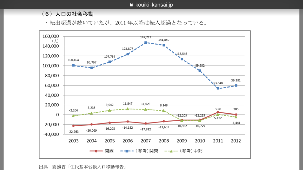 f:id:kadhinaru:20170813100422p:plain f:id:kadhinaru:20170813100422p:plain
