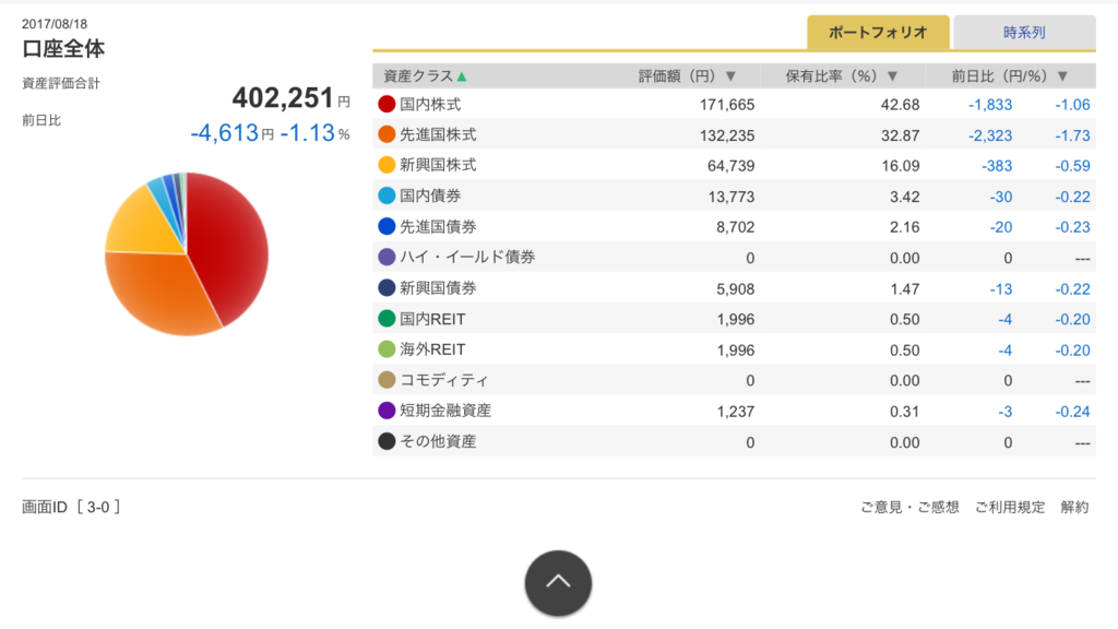 f:id:kadhinaru:20170819220705p:plain f:id:kadhinaru:20170819220705p:plain