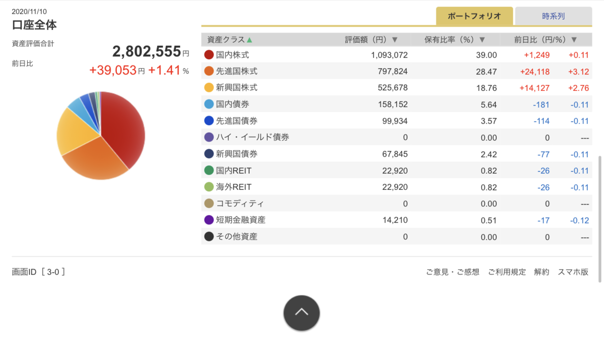f:id:kadhinaru:20201111230527p:plain