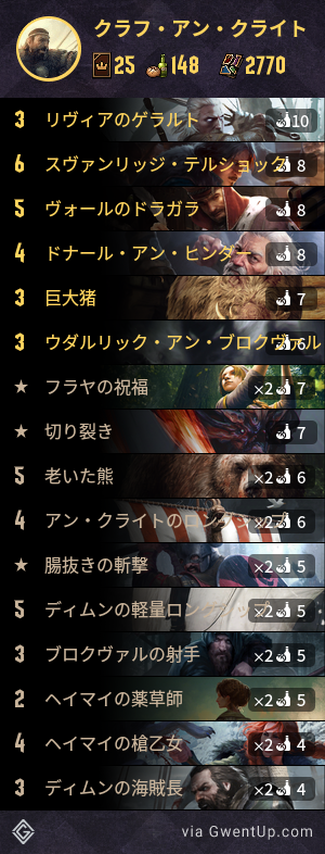 f:id:kadoha:20190601225655p:plain