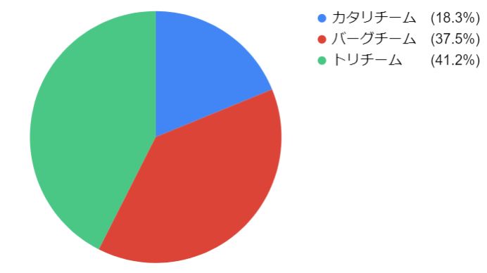 f:id:kadokawa-toko:20190426131032j:plain:w450 f:id:kadokawa-toko:20190426131032j:plain:w450