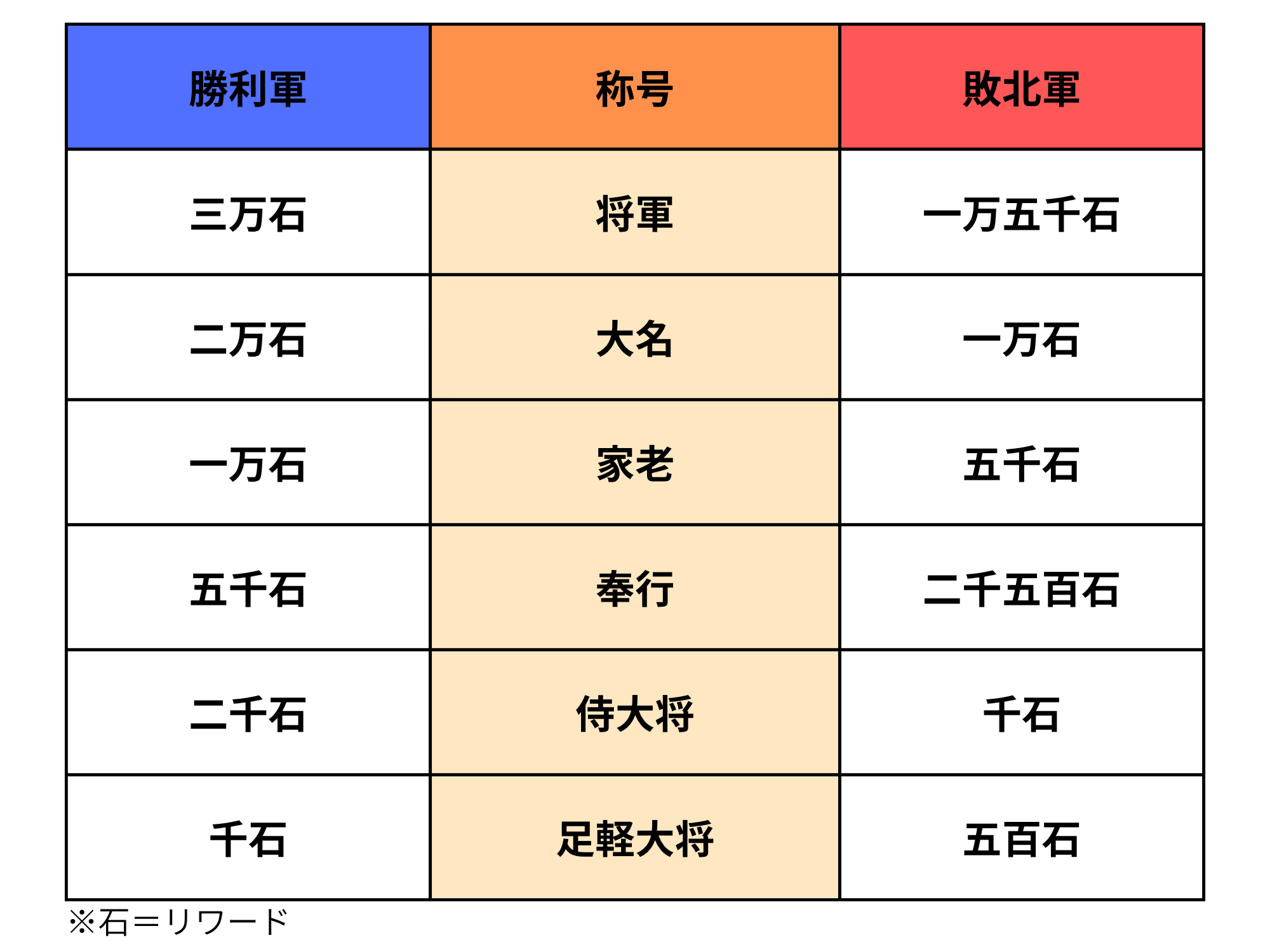 https://cdn-ak.f.st-hatena.com/images/fotolife/k/kadokawa-toko/20260722/20260722213515.png