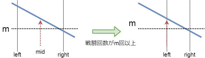 f:id:kadomachi_noiri:20201021002800p:plain f:id:kadomachi_noiri:20201021002800p:plain