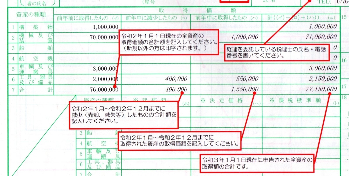 ビニールハウスの耐用年数は10年 14年 資産の種類は かどのやなさん