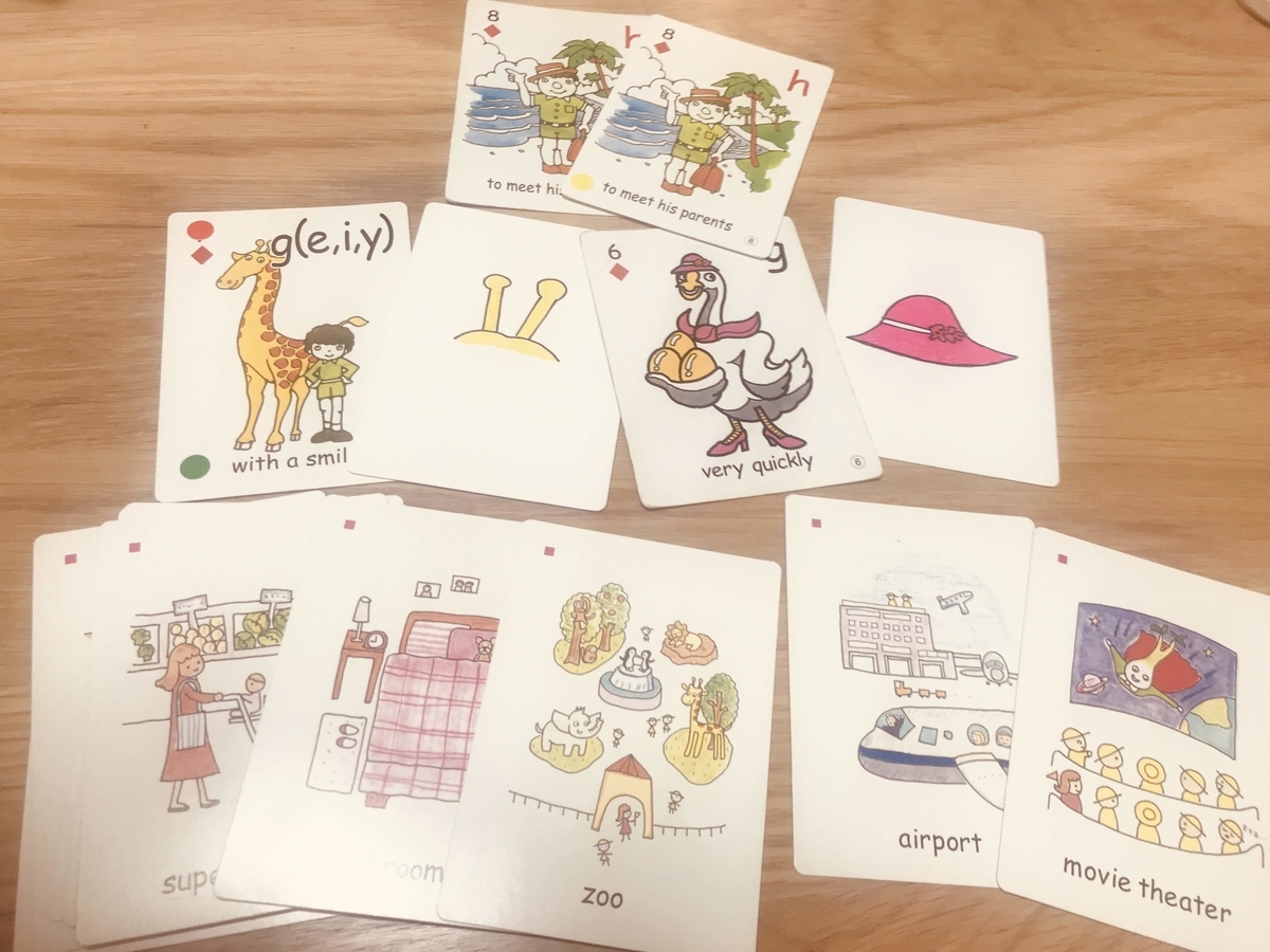 f:id:kae0110:20200215000740j:plain