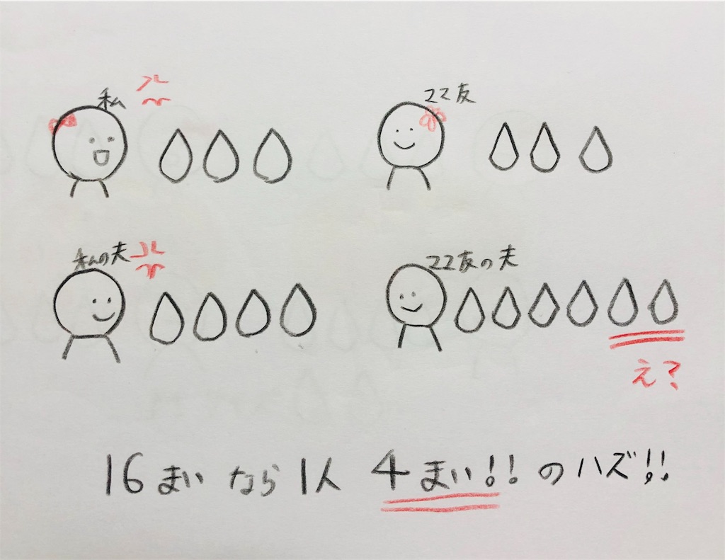 f:id:kaec0714:20190703012652j:image