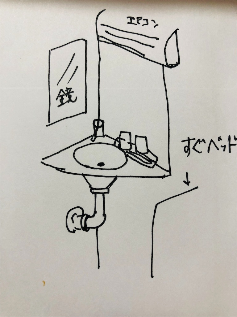 f:id:kaec0714:20190727200623j:image