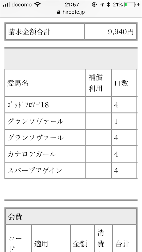 一口馬主維持費と分配金について 広尾サラブレッドクラブ 競馬ライター高橋楓の一口馬主ライフ