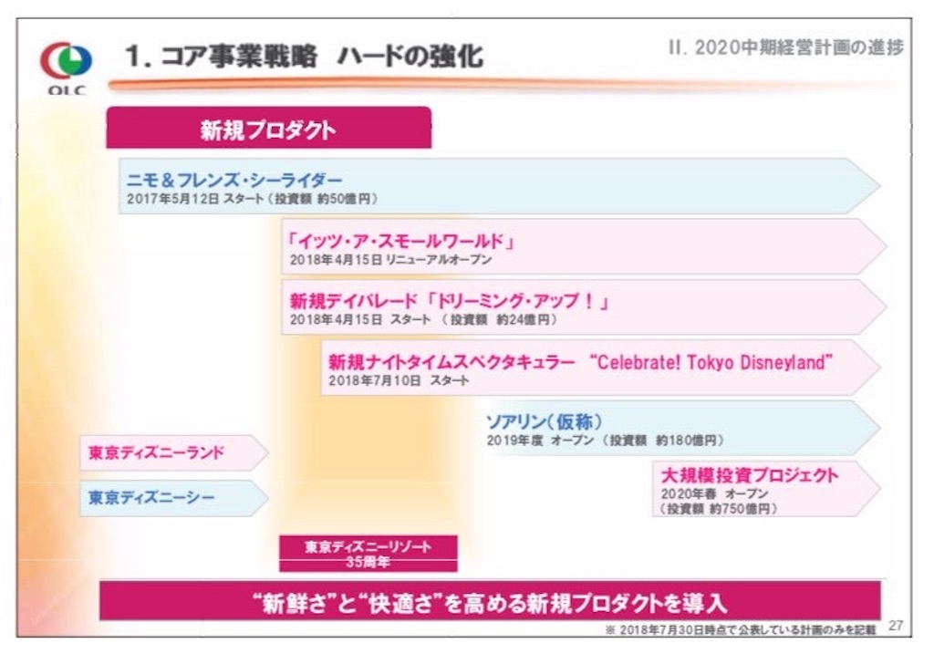 f:id:kaede657:20180927204949j:image