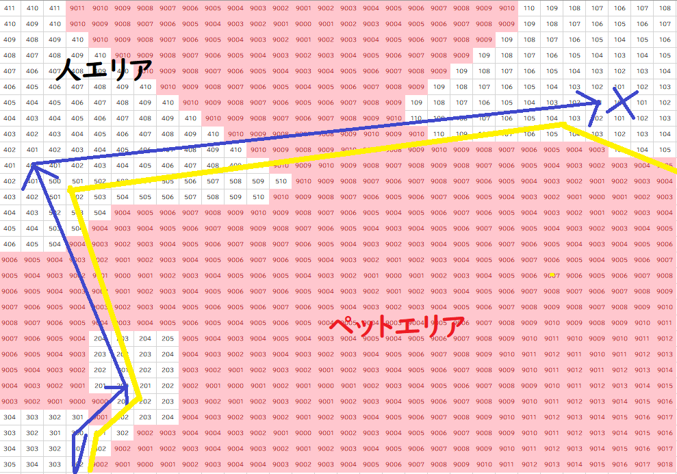 f:id:kaede_2020:20220219121442p:plain