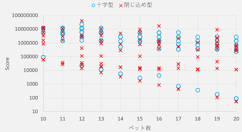 f:id:kaede_2020:20220225202019p:plain