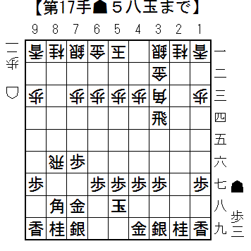 f:id:kaedep:20170513235522g:plain f:id:kaedep:20170513235522g:plain