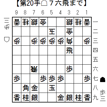 f:id:kaedep:20170514000055g:plain f:id:kaedep:20170514000055g:plain