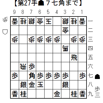 f:id:kaedep:20170514104222g:plain f:id:kaedep:20170514104222g:plain