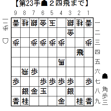 f:id:kaedep:20170514104255g:plain f:id:kaedep:20170514104255g:plain