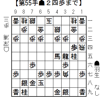 f:id:kaedep:20170514112205g:plain f:id:kaedep:20170514112205g:plain