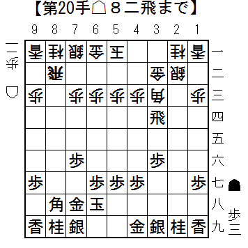 f:id:kaedep:20170514222541g:plain f:id:kaedep:20170514222541g:plain