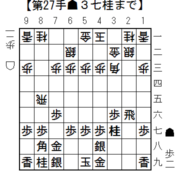 f:id:kaedep:20180205033714g:plain f:id:kaedep:20180205033714g:plain