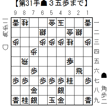 f:id:kaedep:20180205193227p:plain f:id:kaedep:20180205193227p:plain