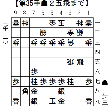 f:id:kaedep:20180205194126g:plain f:id:kaedep:20180205194126g:plain