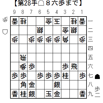 f:id:kaedep:20180205194554g:plain f:id:kaedep:20180205194554g:plain