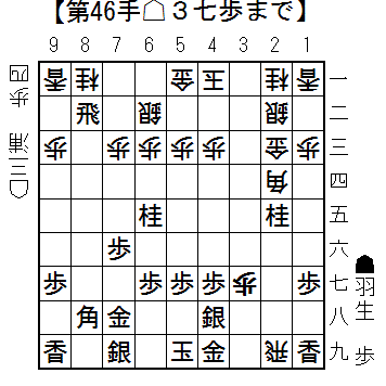 f:id:kaedep:20180205201924g:plain f:id:kaedep:20180205201924g:plain