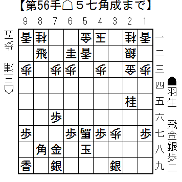 f:id:kaedep:20180205202108g:plain f:id:kaedep:20180205202108g:plain
