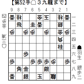 f:id:kaedep:20180205202433g:plain f:id:kaedep:20180205202433g:plain