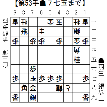f:id:kaedep:20180205202619g:plain f:id:kaedep:20180205202619g:plain