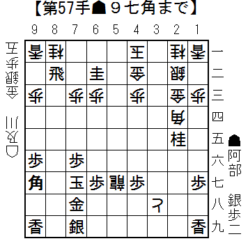 f:id:kaedep:20180205203110g:plain f:id:kaedep:20180205203110g:plain