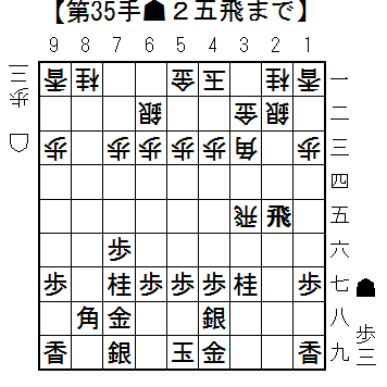 f:id:kaedep:20180206183808p:plain f:id:kaedep:20180206183808p:plain