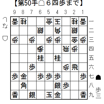 f:id:kaedep:20180206183838p:plain f:id:kaedep:20180206183838p:plain