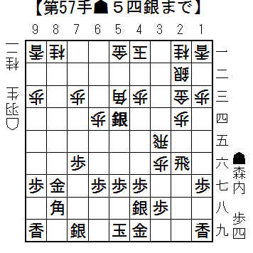 f:id:kaedep:20180206184811g:plain f:id:kaedep:20180206184811g:plain