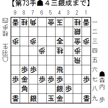 f:id:kaedep:20180206185050g:plain f:id:kaedep:20180206185050g:plain