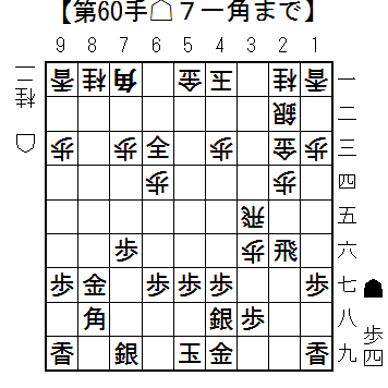 f:id:kaedep:20180206185634g:plain f:id:kaedep:20180206185634g:plain