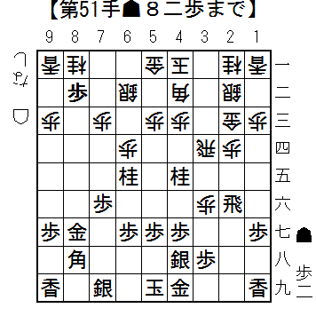 f:id:kaedep:20180206190556g:plain f:id:kaedep:20180206190556g:plain